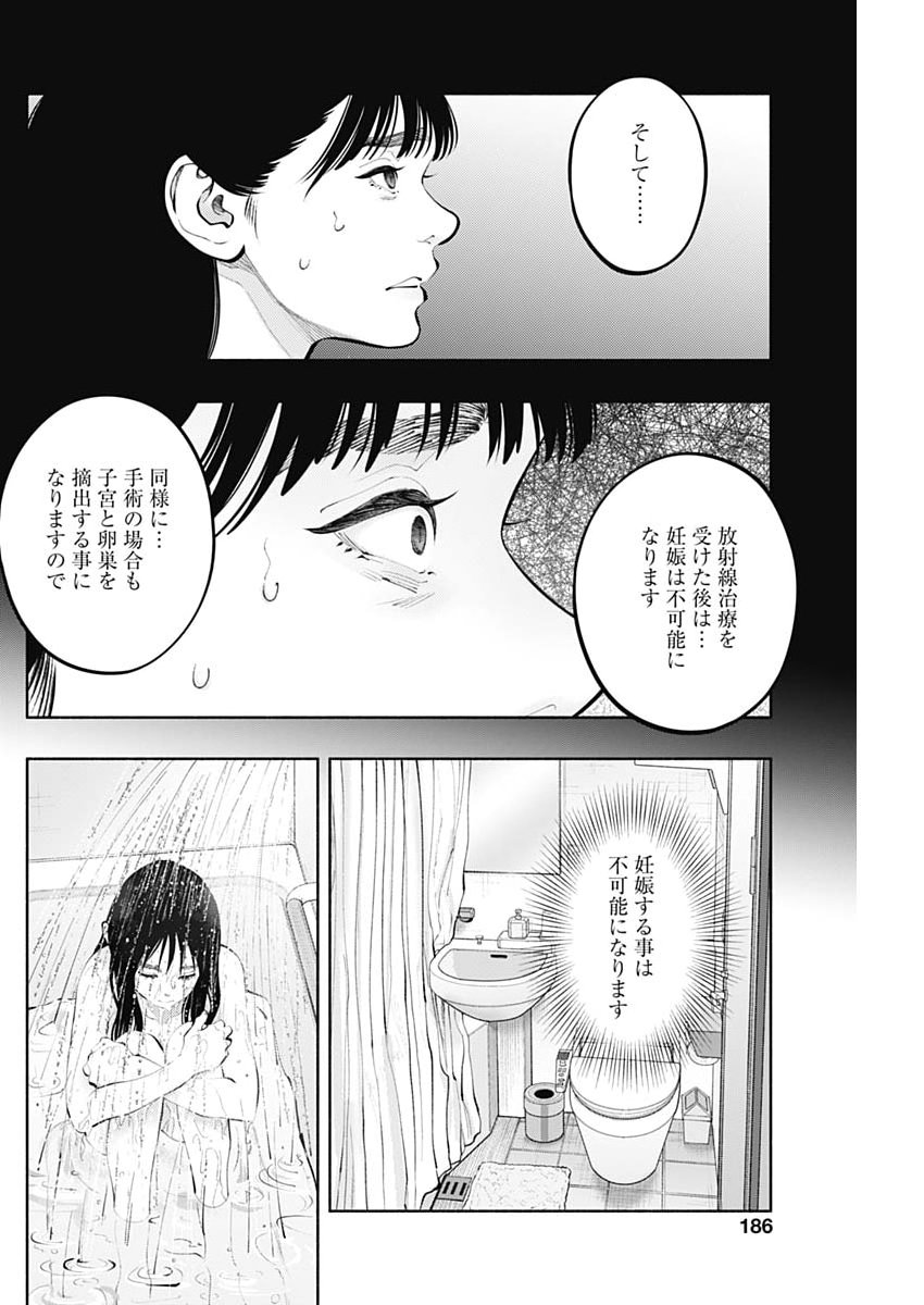 ラジエーションハウス Chap 167 - Next Chap 168