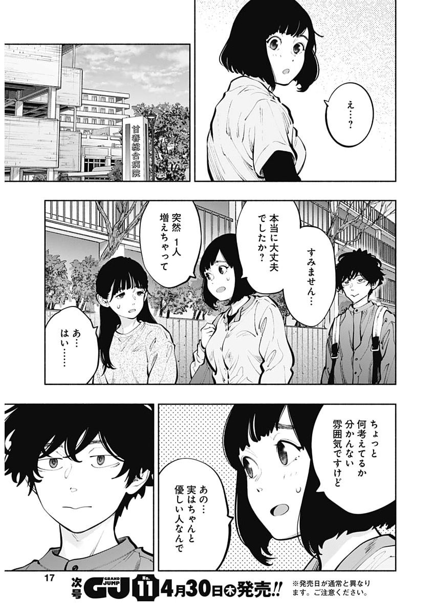 ラジエーションハウス Chap 170 - Next Chap 171