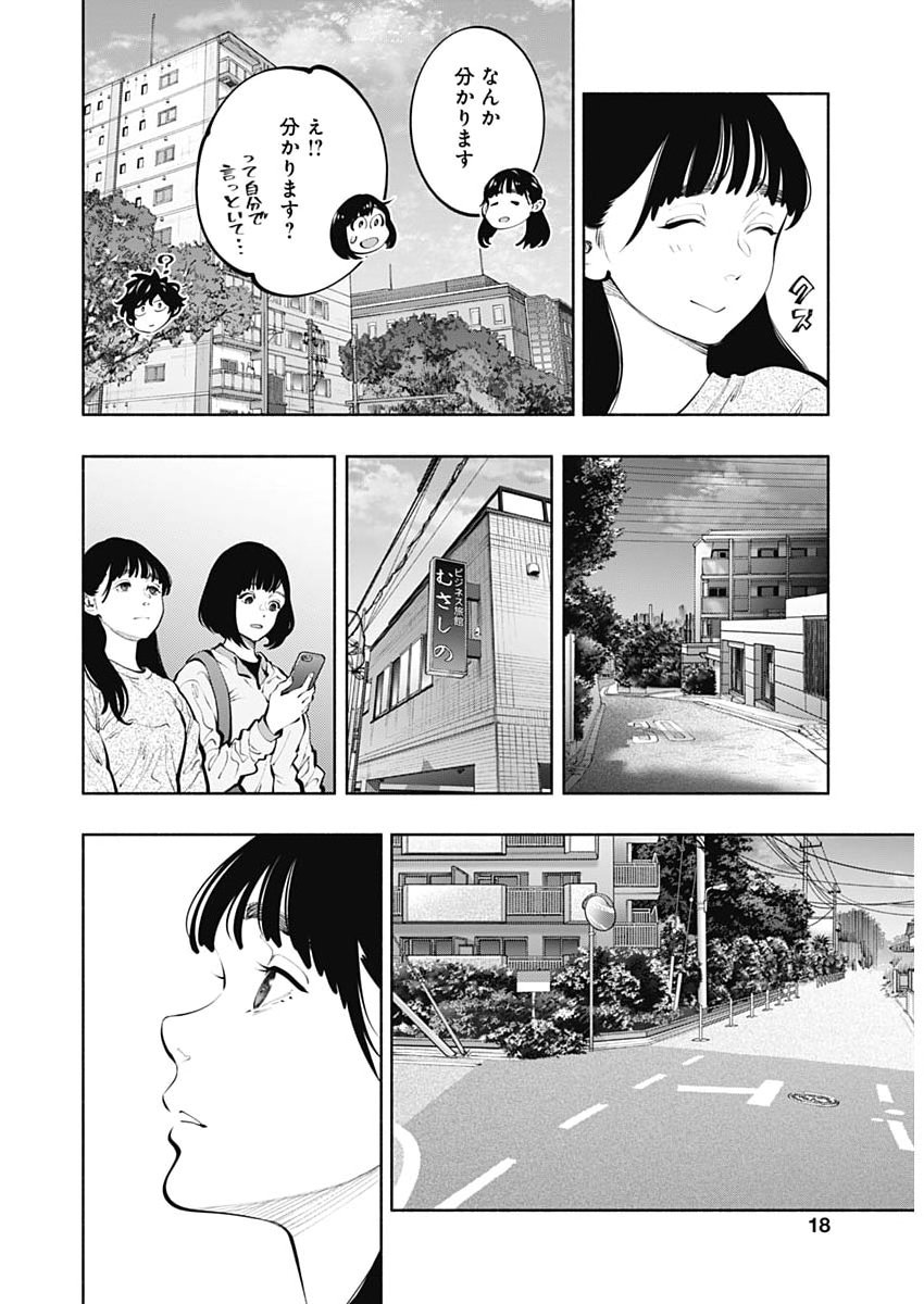 ラジエーションハウス Chap 170 - Next Chap 171