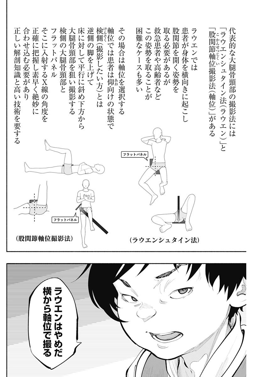 ラジエーションハウス Chap 63 - Next Chap 64