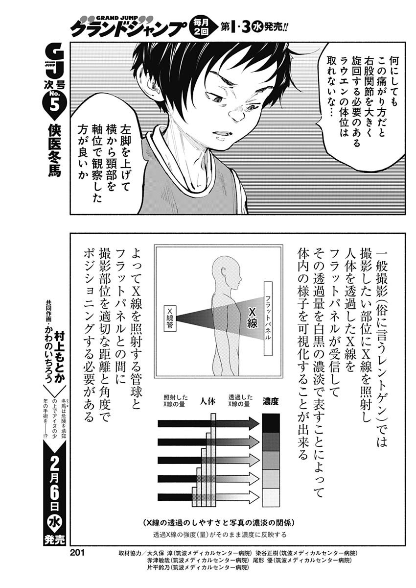 ラジエーションハウス Chap 63 - Next Chap 64