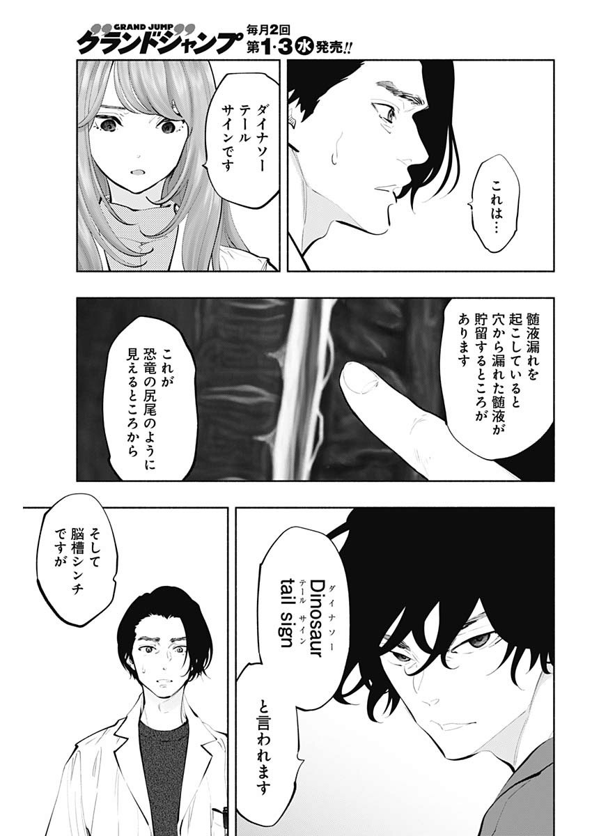 ラジエーションハウス Chap 79 - Next Chap 80