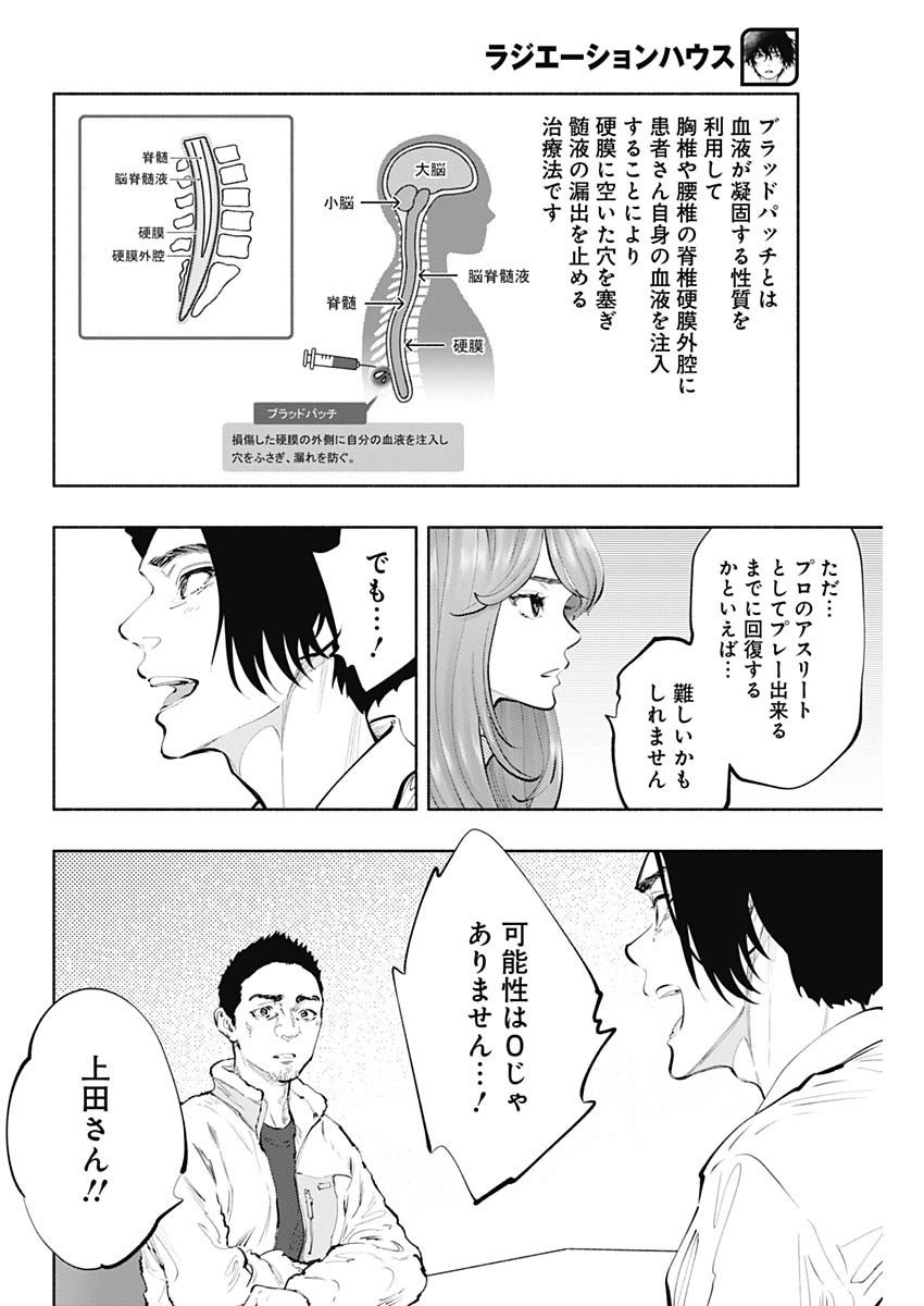 ラジエーションハウス Chap 79 - Next Chap 80