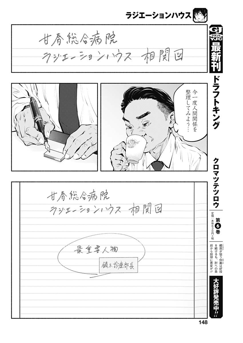 ラジエーションハウス Chap 84 - Next Chap 85