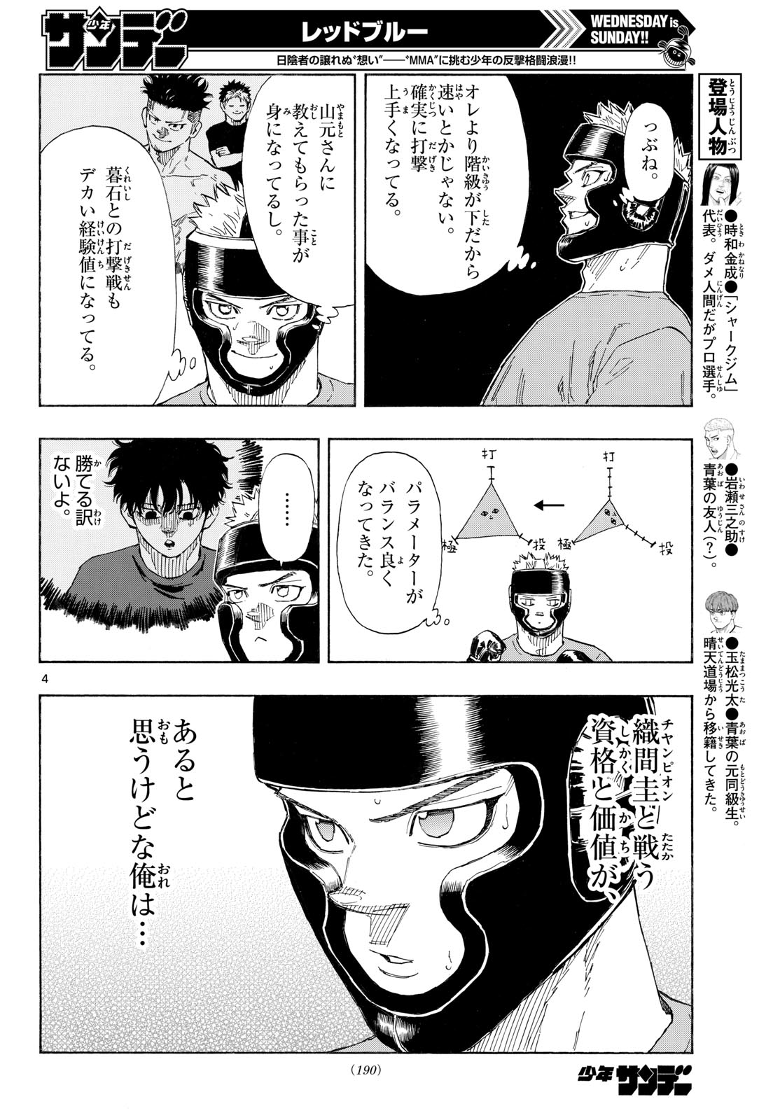 Red Blue Chap 188 - Next Chap 189