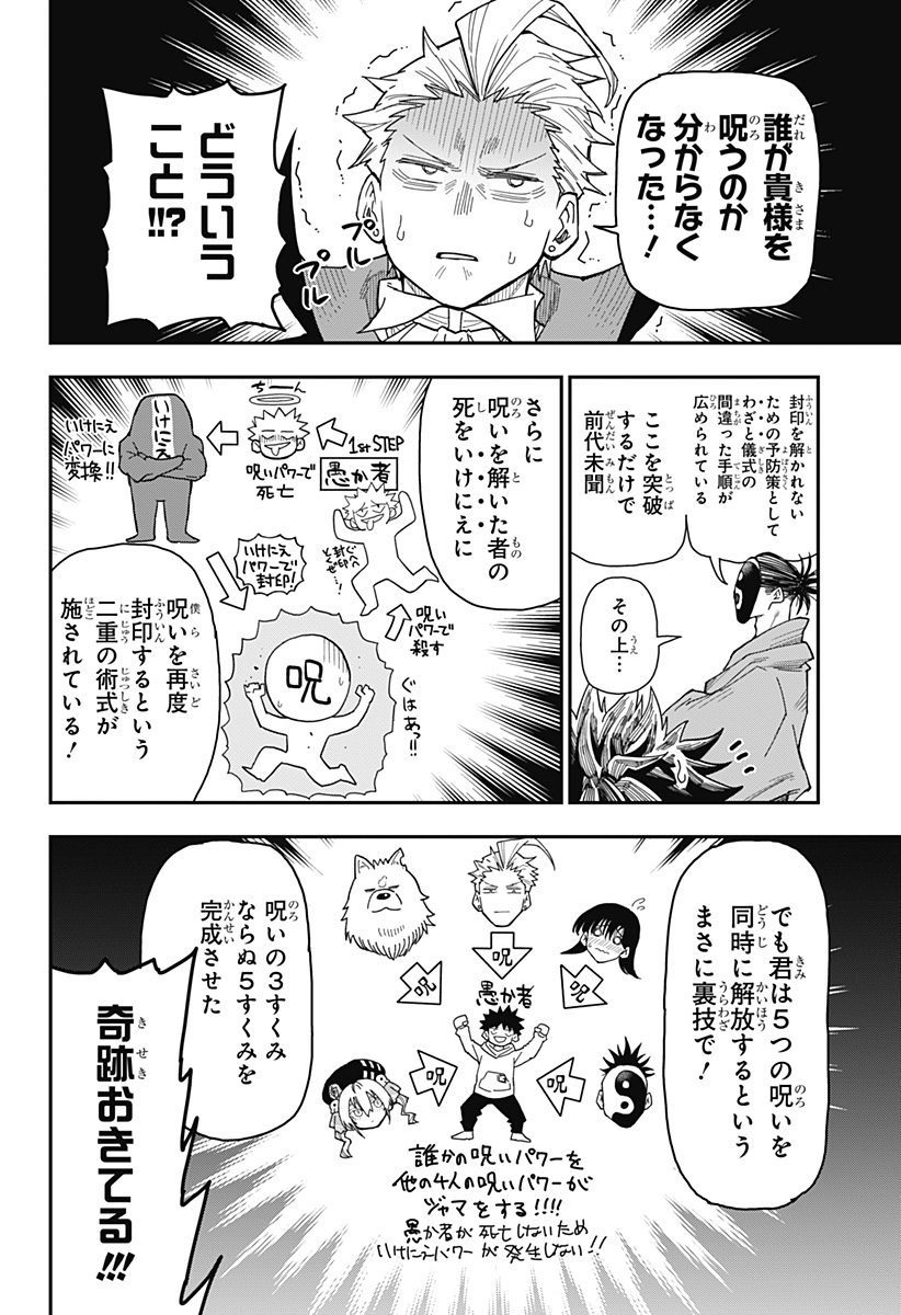 Roku no Okashi na Ie Chap 1 - Next Chap 2