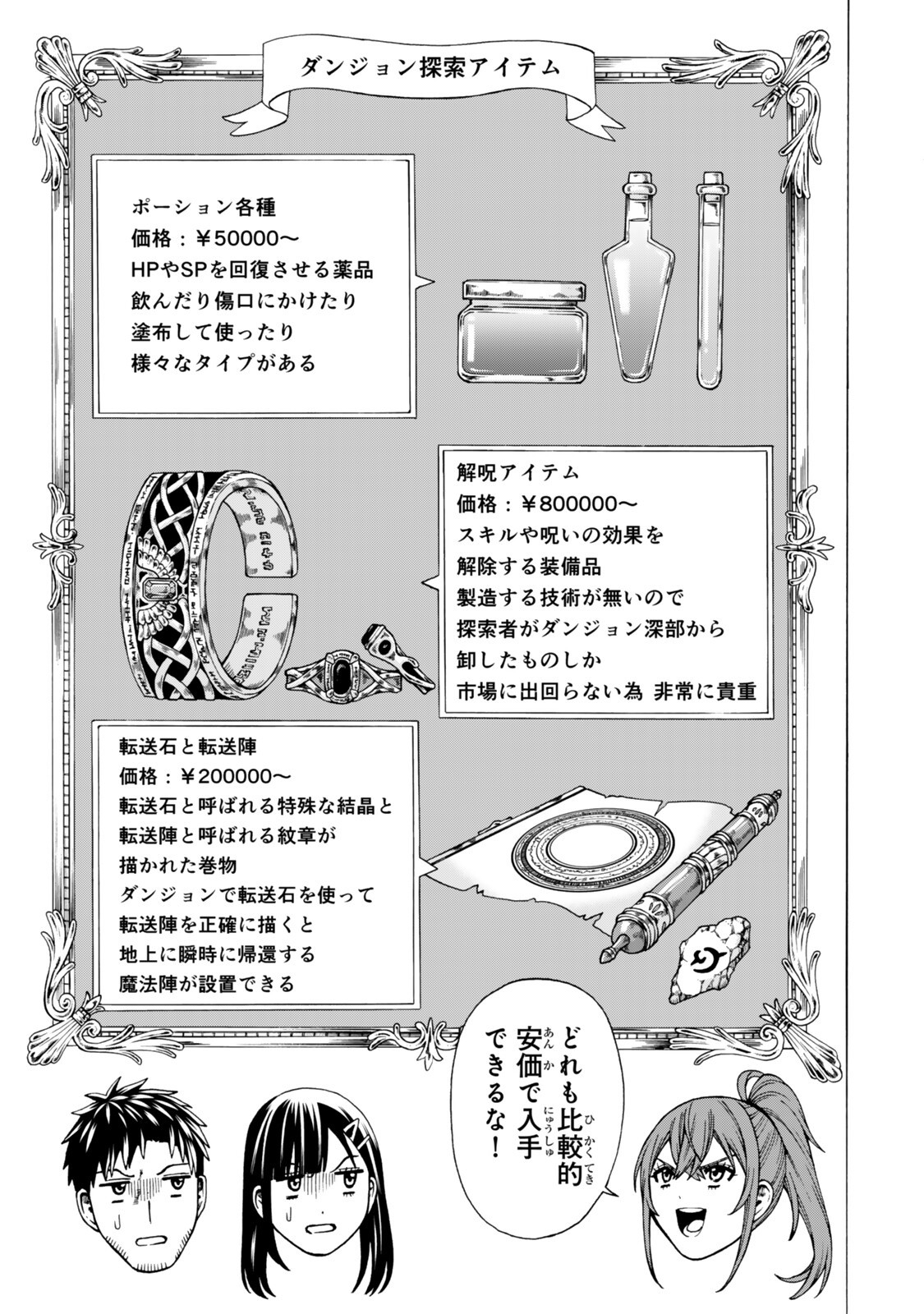 Sukiru Banbutsu Shihae ni Mezameta Ossan wa, Dungeon de Seikei wo Tateru Koto ni Shimashita Chap 12.1 - Next Chap 13.1