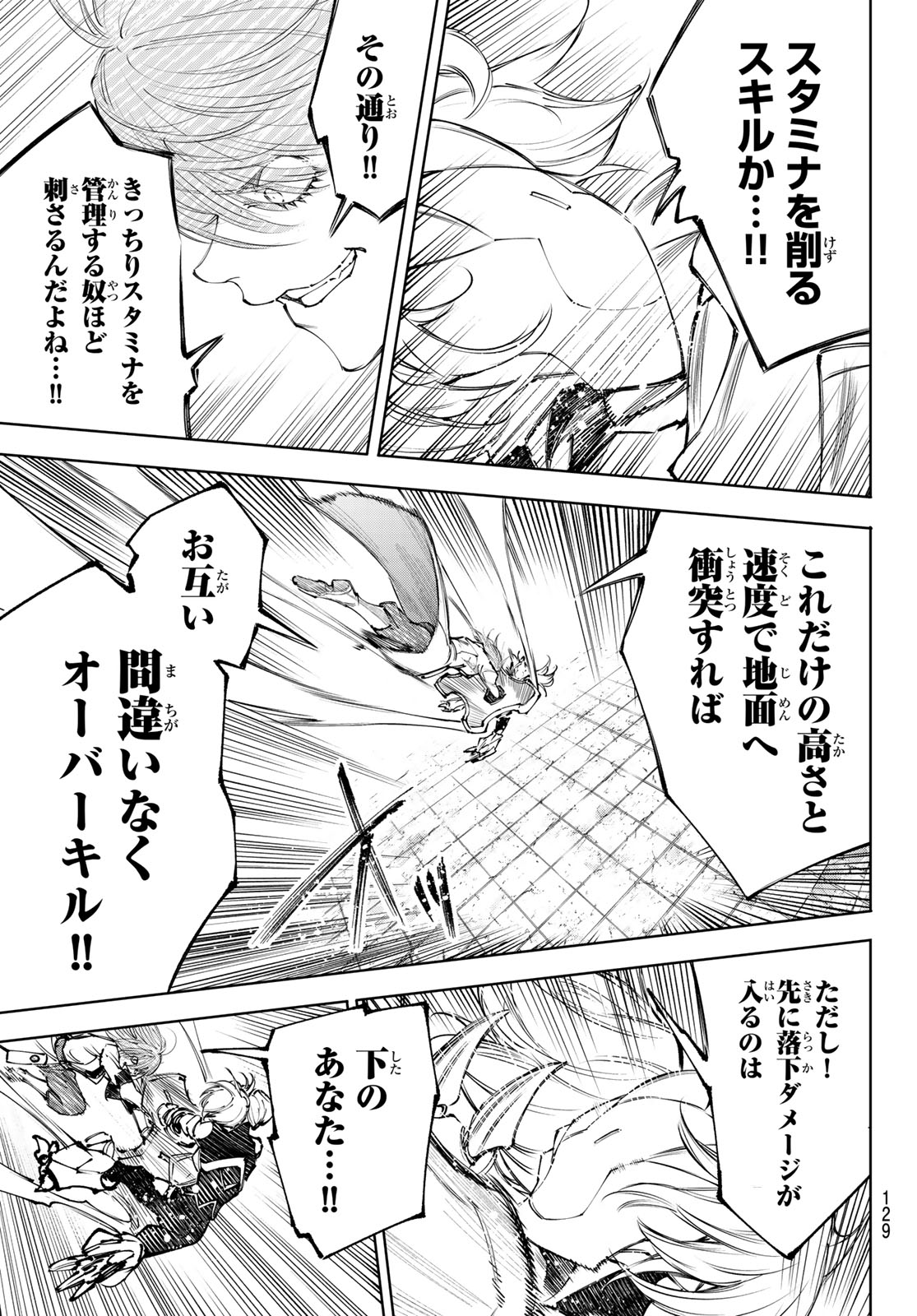 シャングリラ・フロンティア〜クソゲーハンター、神ゲーに挑まんとす〜 Chap 255 - Next Chap 256