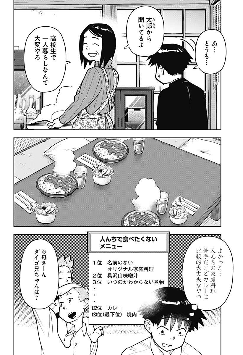 Shima Rock Chap 6 - Next Chap 7