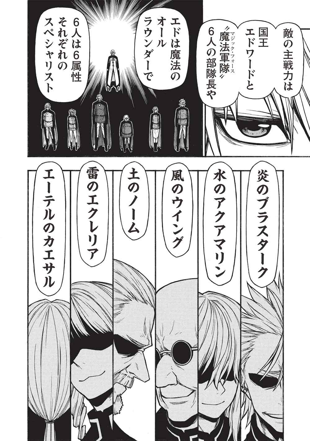 Shinmai Ossan Boukensha, Saikyou Party ni Shinu Hodo Kitaerarete Muteki ni Naru. Chap 71 - Next Chap 72