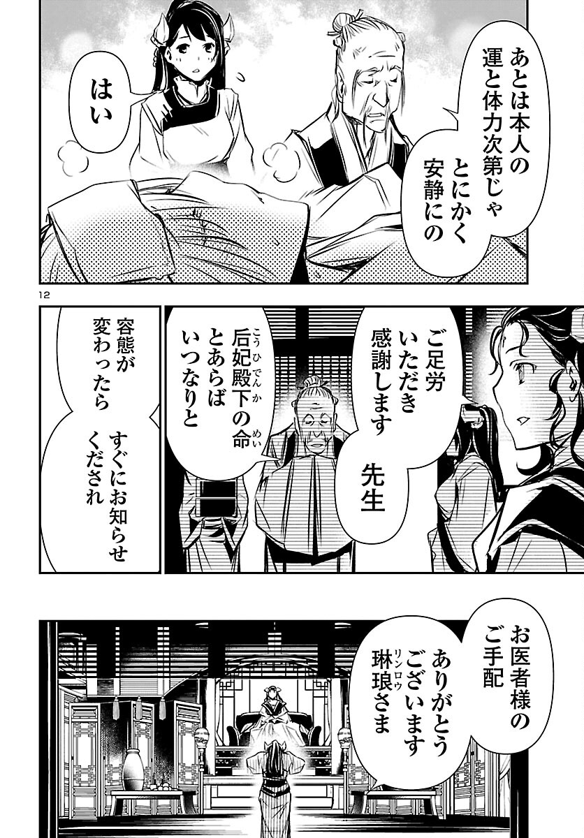 神呪のネクタール Chap 104 - Next Chap 105