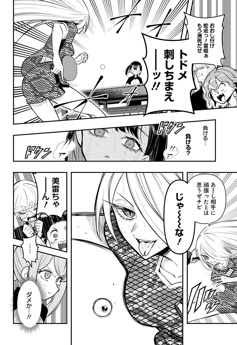 Shunrai Table Tennis Chap 7 - Next Chap 8