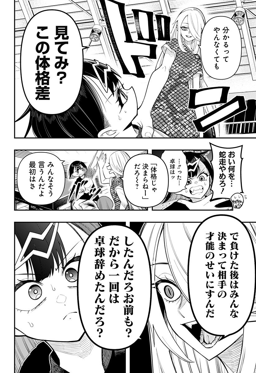 Shunrai Table Tennis Chap 4 - Next Chap 5