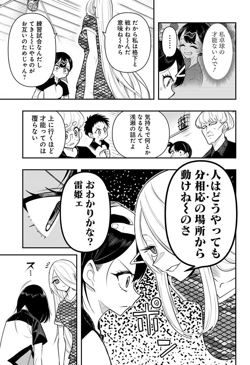 Shunrai Table Tennis Chap 4 - Next Chap 5