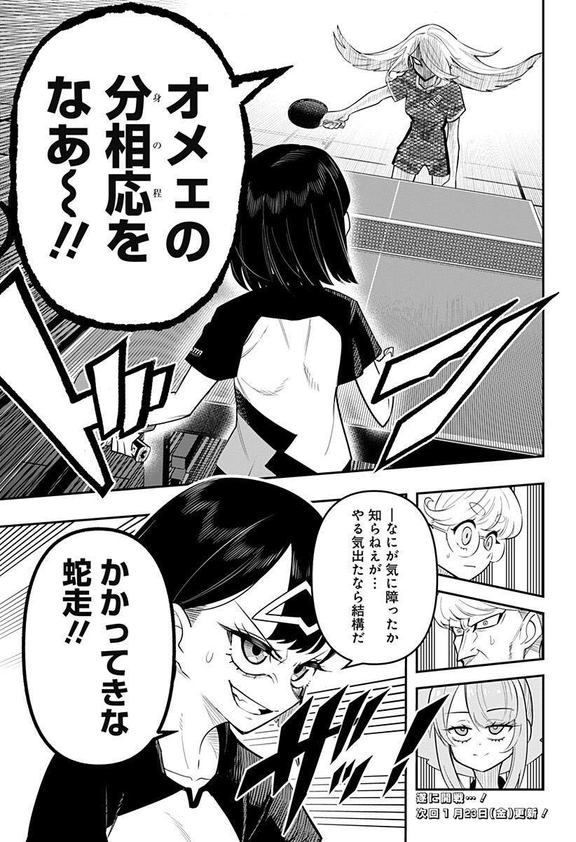 Shunrai Table Tennis Chap 4 - Next Chap 5