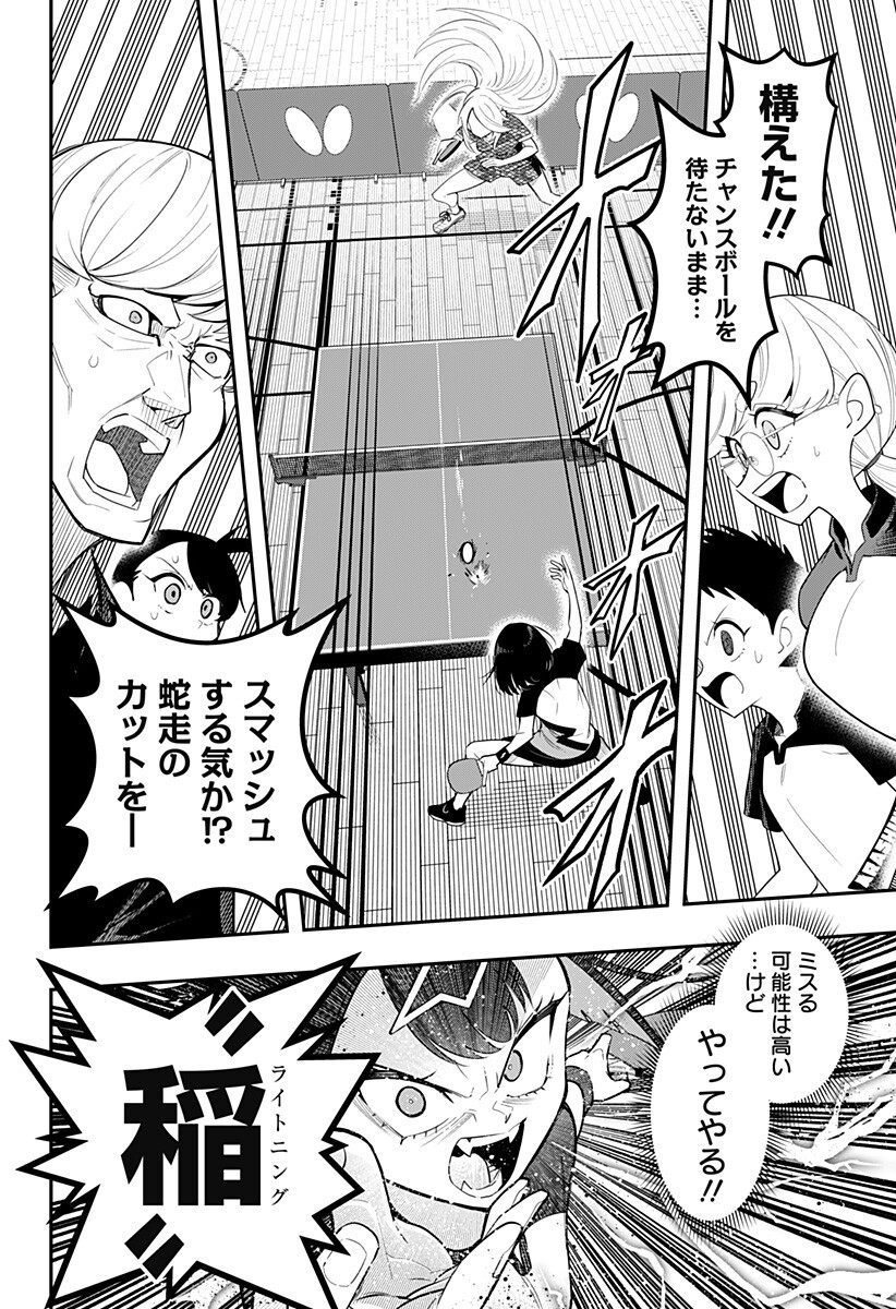 Shunrai Table Tennis Chap 5 - Next Chap 6