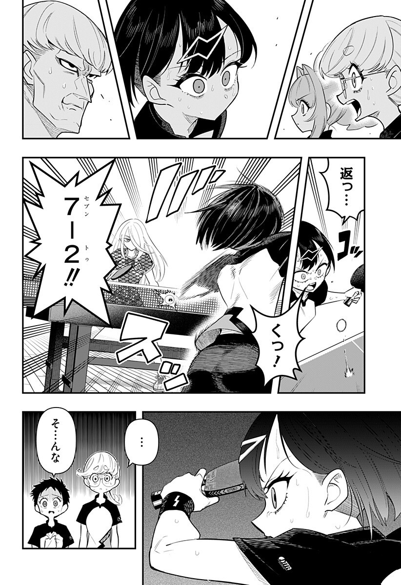 Shunrai Table Tennis Chap 5 - Next Chap 6