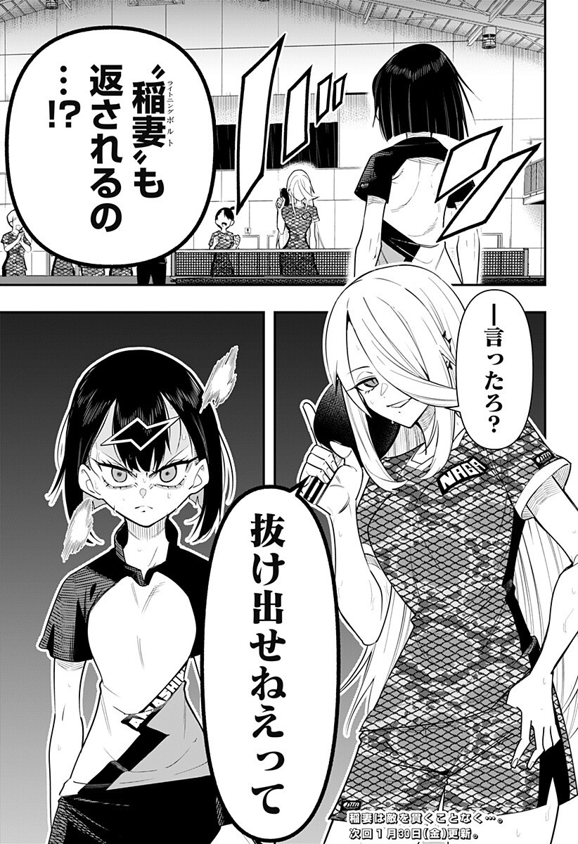 Shunrai Table Tennis Chap 5 - Next Chap 6