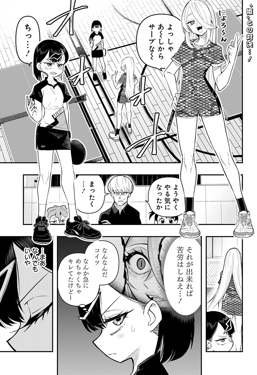 Shunrai Table Tennis Chap 5 - Next Chap 6