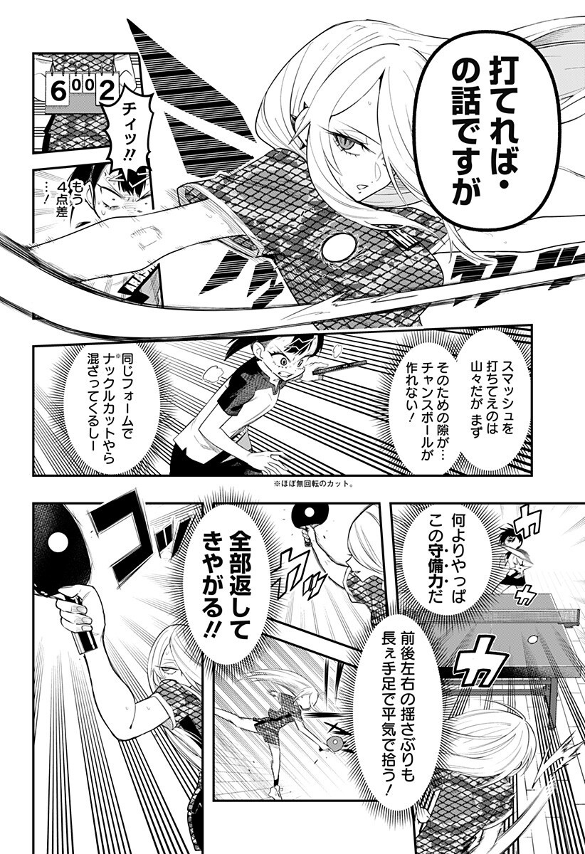 Shunrai Table Tennis Chap 5 - Next Chap 6