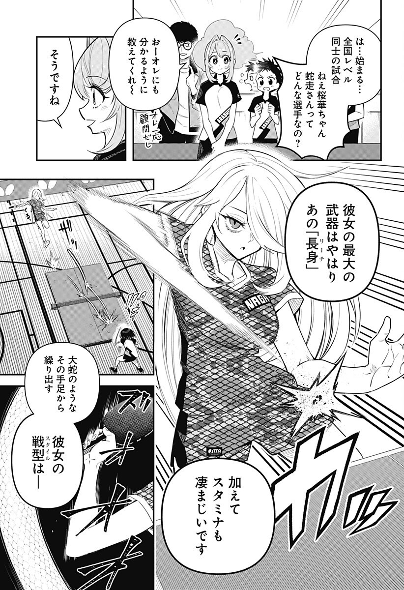 Shunrai Table Tennis Chap 5 - Next Chap 6