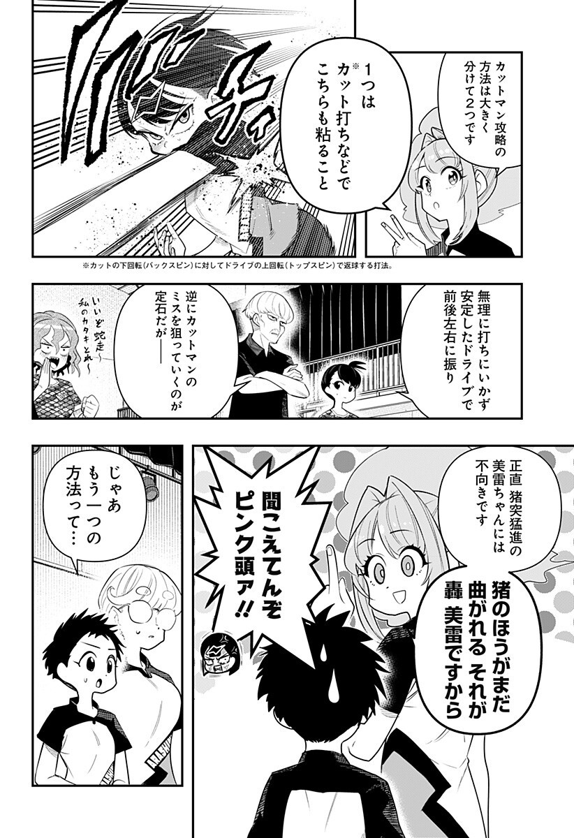 Shunrai Table Tennis Chap 5 - Next Chap 6