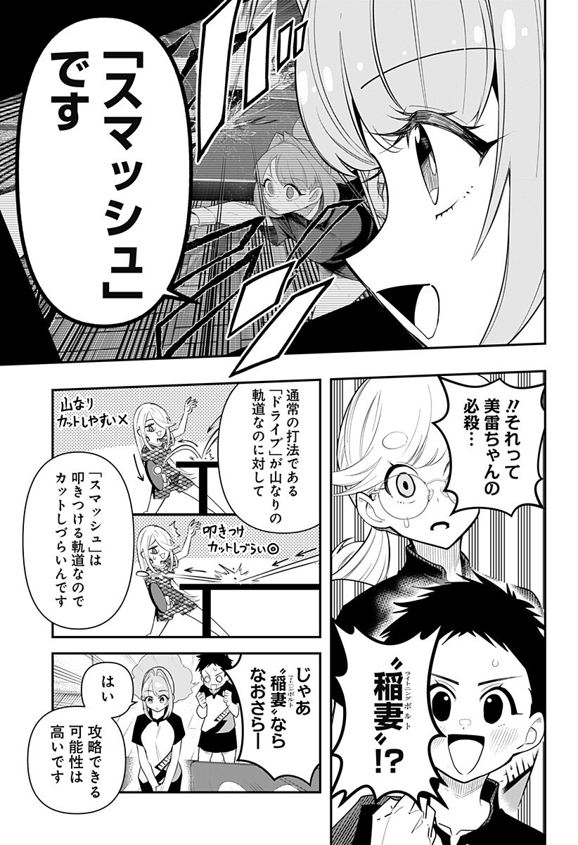 Shunrai Table Tennis Chap 5 - Next Chap 6