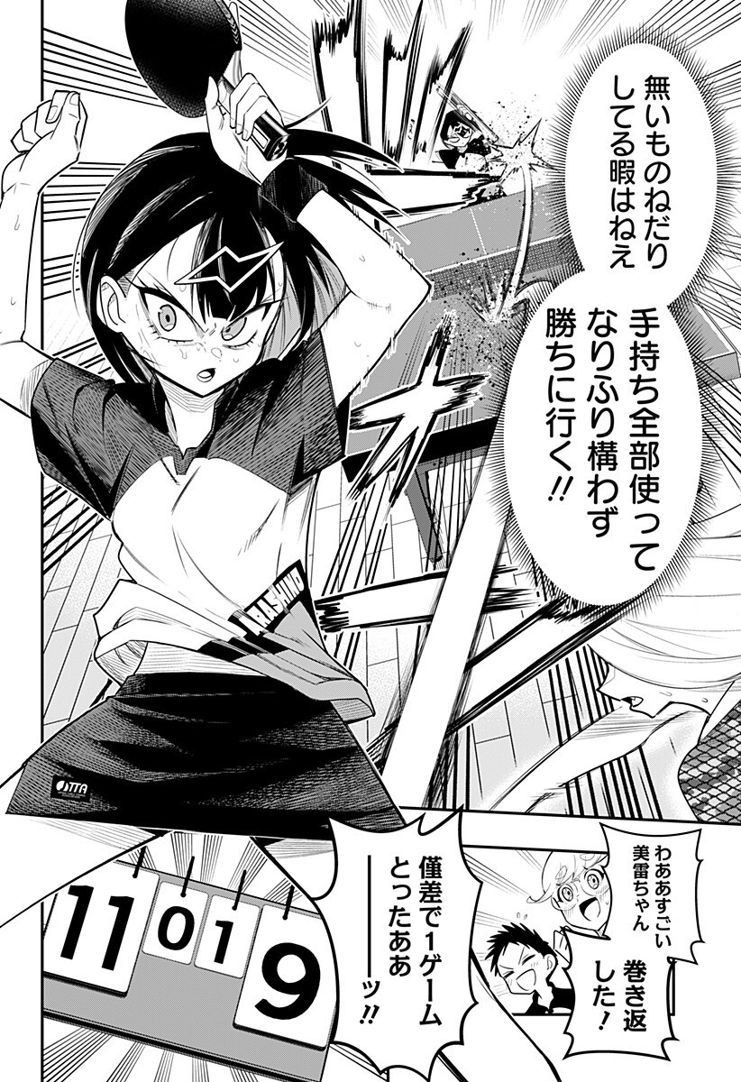 Shunrai Table Tennis Chap 6 - Next Chap 7