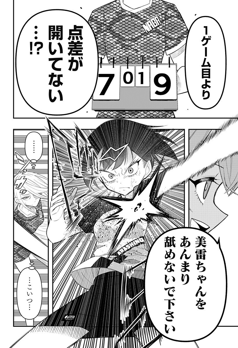 Shunrai Table Tennis Chap 6 - Next Chap 7