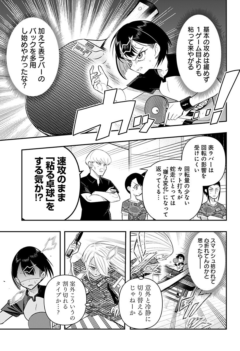 Shunrai Table Tennis Chap 6 - Next Chap 7