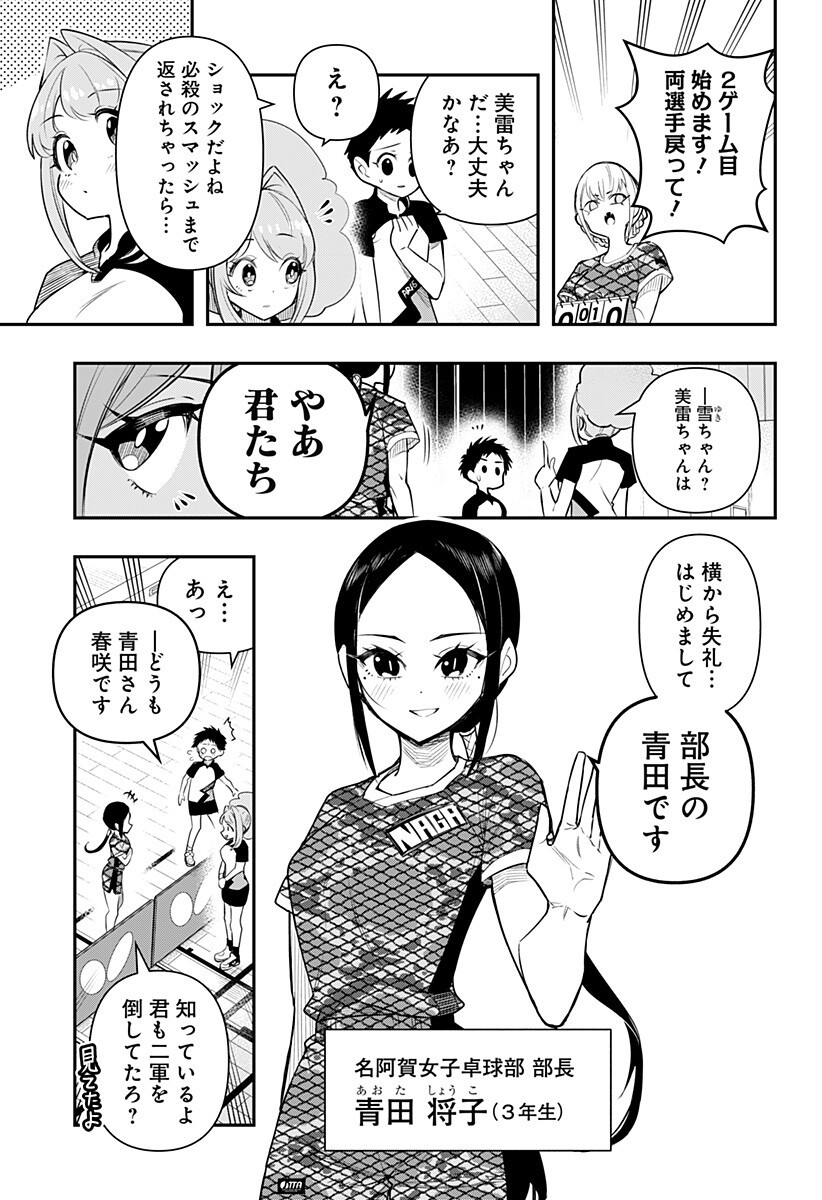 Shunrai Table Tennis Chap 6 - Next Chap 7