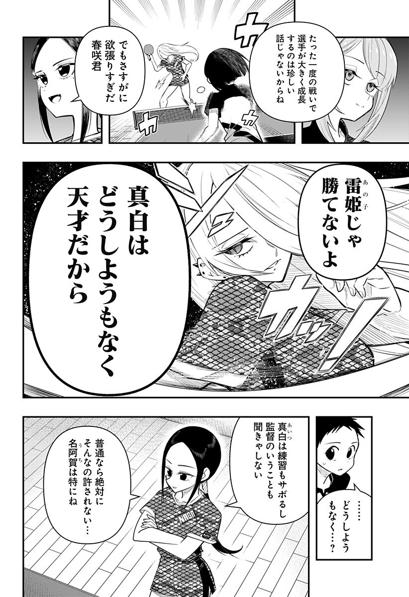 Shunrai Table Tennis Chap 6 - Next Chap 7