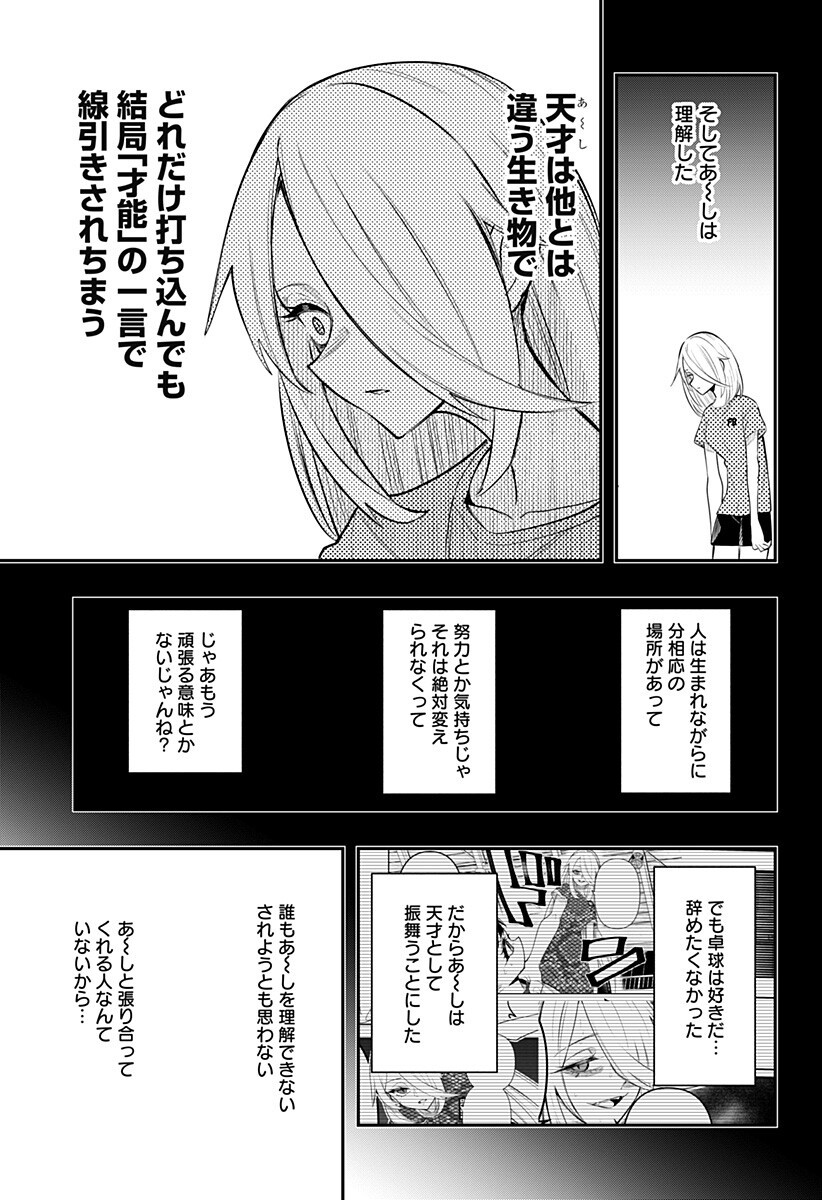 Shunrai Table Tennis Chap 9 - Next Chap 10