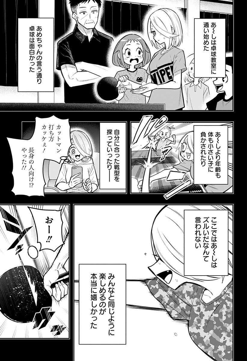 Shunrai Table Tennis Chap 9 - Next Chap 10