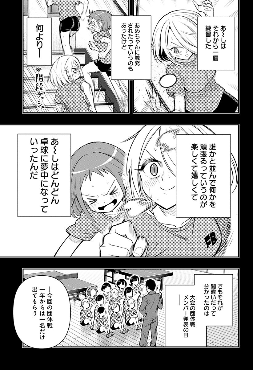 Shunrai Table Tennis Chap 9 - Next Chap 10