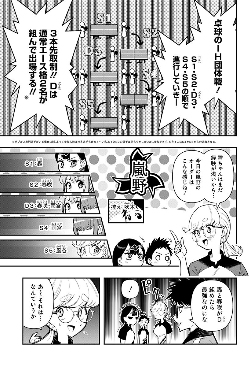 Shunrai Table Tennis Chap 11 - Next Chap 12