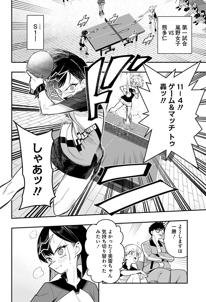 Shunrai Table Tennis Chap 11 - Next Chap 12