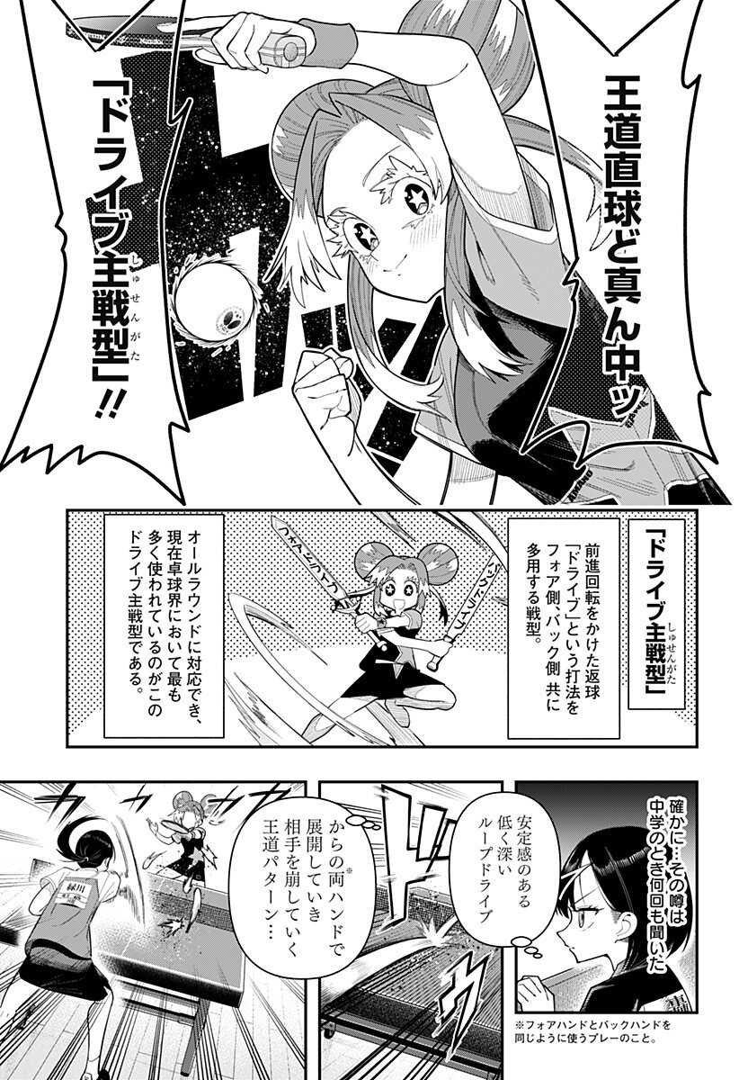 Shunrai Table Tennis Chap 12 - Next Chap 13