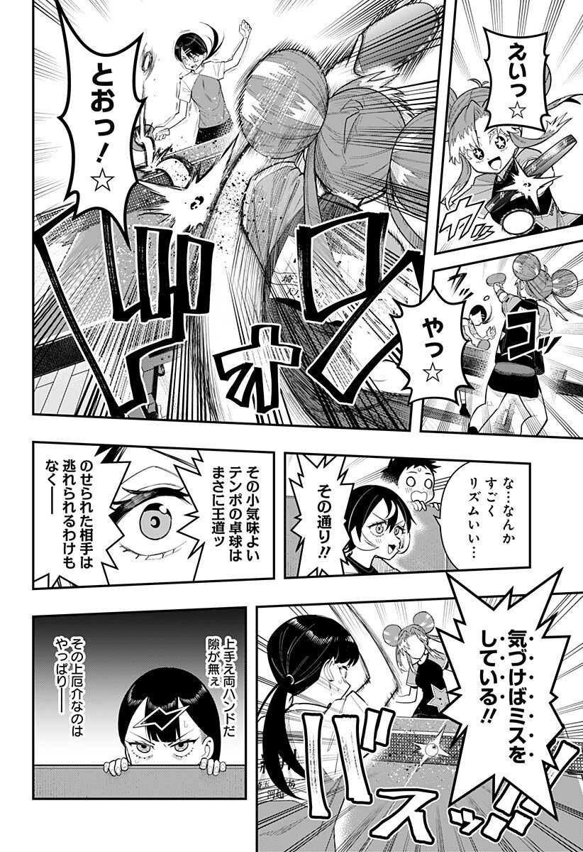 Shunrai Table Tennis Chap 12 - Next Chap 13