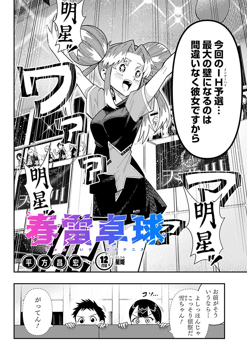 Shunrai Table Tennis Chap 12 - Next Chap 13