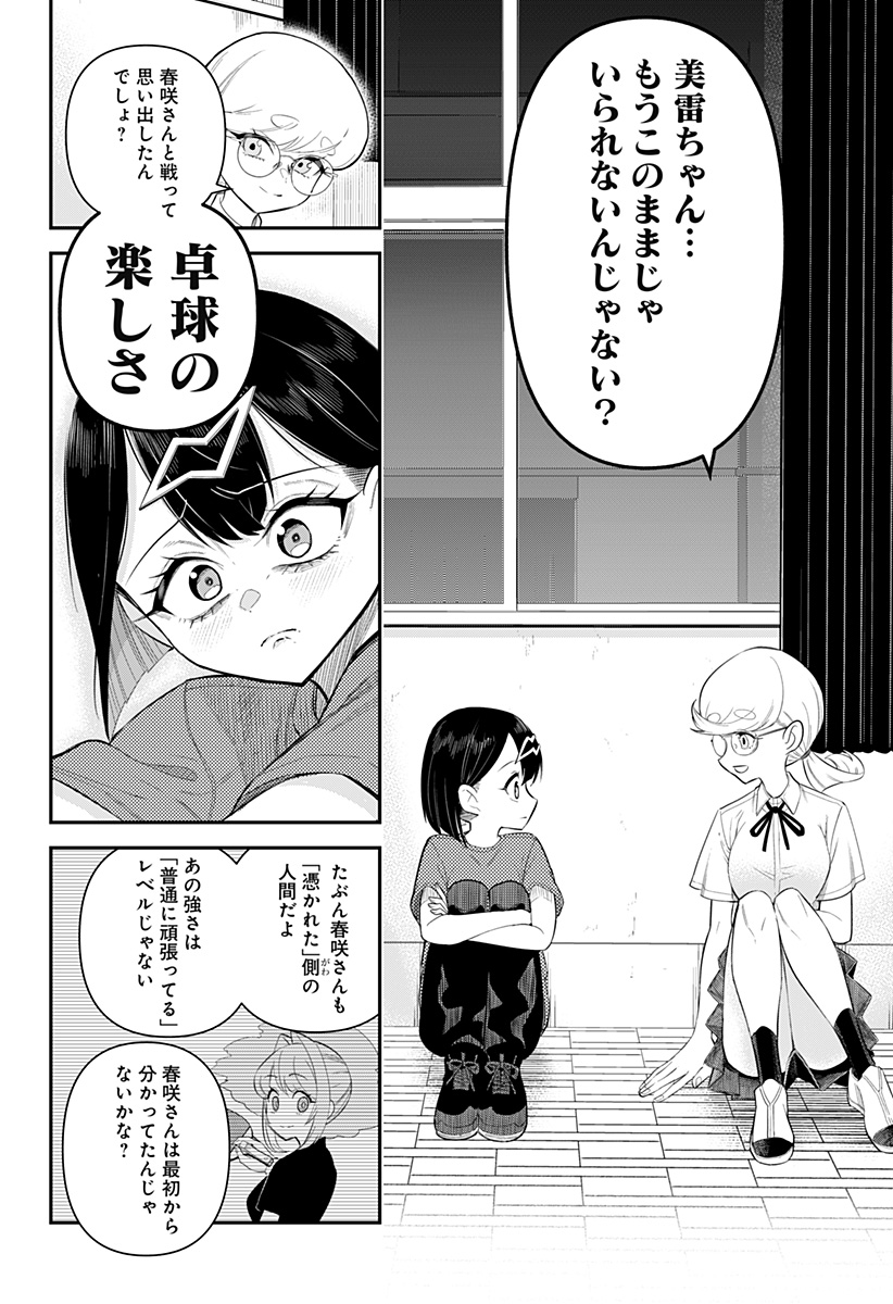 Shunrai Table Tennis Chap 2 - Next Chap 3
