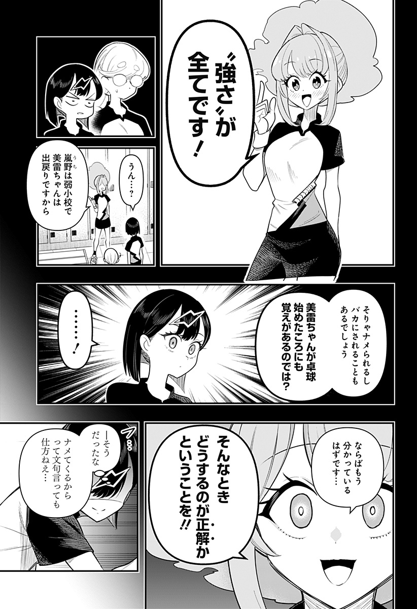 Shunrai Table Tennis Chap 3 - Next Chap 4