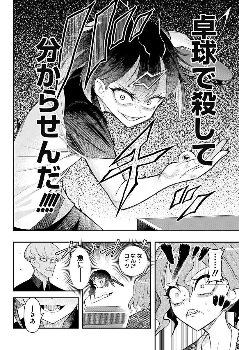 Shunrai Table Tennis Chap 3 - Next Chap 4