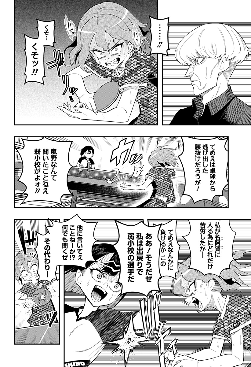 Shunrai Table Tennis Chap 3 - Next Chap 4