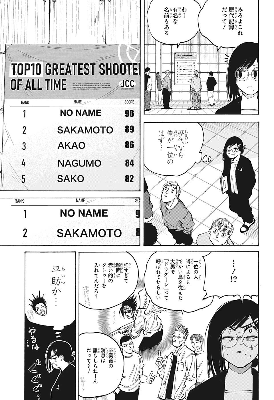 サカモトデイズ raw Chap 75 - Next Chap 76