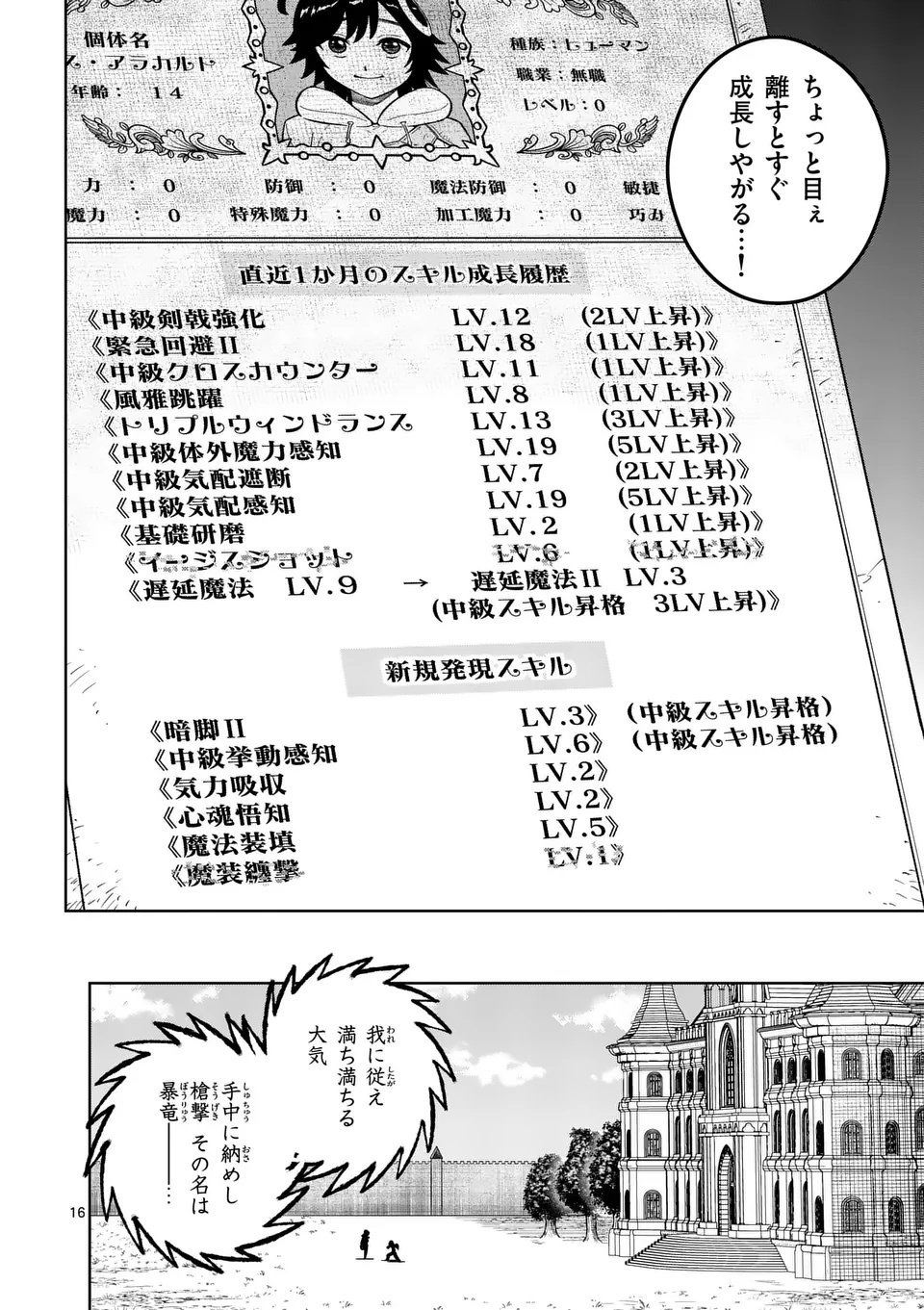Saikyou Onna Shishou-tachi ga Ikusei Houshin wo Megutte Shuraba Chap 73.2 - Next Chap 74.2