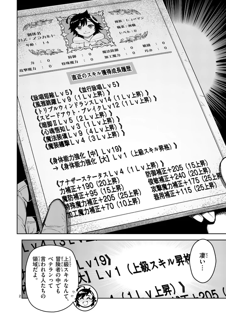 Saikyou Onna Shishou-tachi ga Ikusei Houshin wo Megutte Shuraba Chap 80.1 - Next Chap 81.1