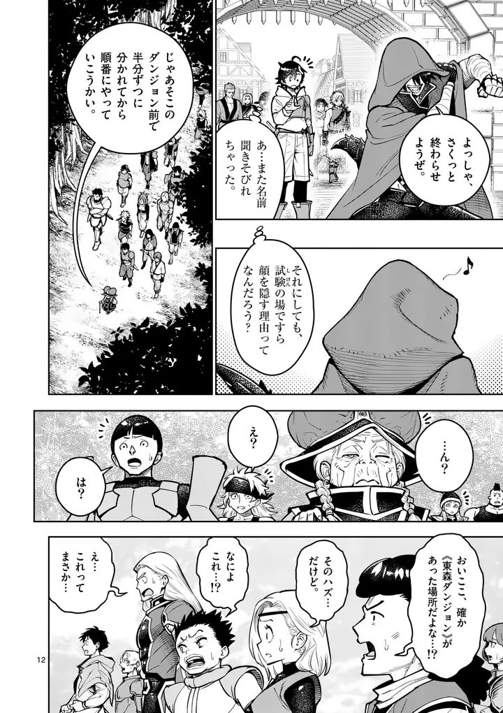 Saikyou Onna Shishou-tachi ga Ikusei Houshin wo Megutte Shuraba Chap 82.1 - Next Chap 83.1