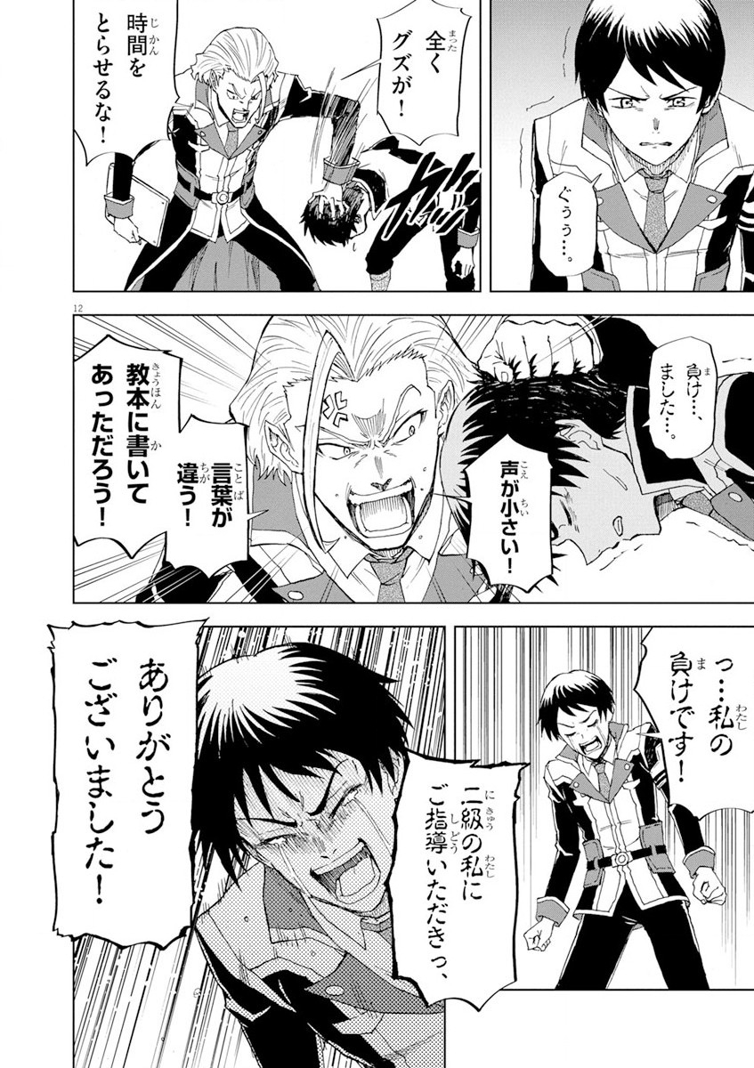 Sekai Saikyou no Kishi wa, Kanarazu Shinu Heroine wo Sukuu Tame Isekai Demo Saikyou no Kishi to Naru - Ryoutei ni Hana wo, Ryoute ni Ken wo Chap 3 - Next Chap 4