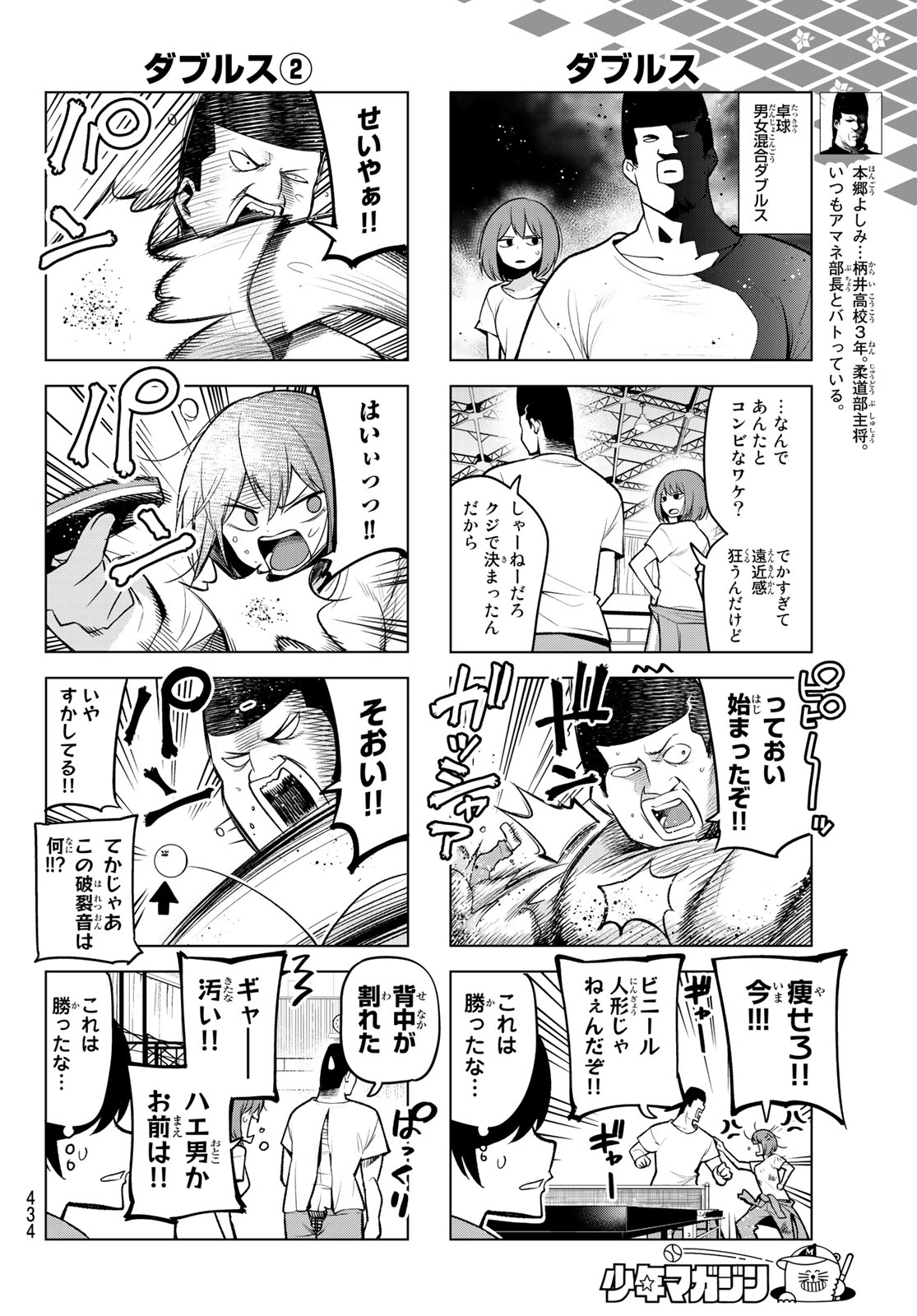 Senryuu Shoujo Chap 135 - Next Chap 136